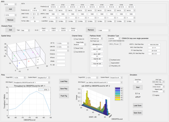 WLAN Ressourcenmanagement Bild 5