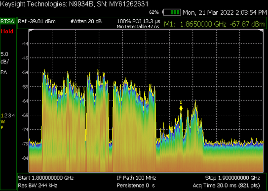 5G SAIFE Bild 5