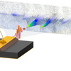 Nichtlinearität eines Lasers