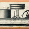 A continous cream-milk separator marketed by Maglekilde Machine Factory in 1878.